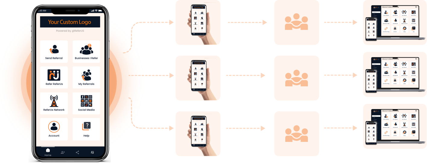 flowdigram